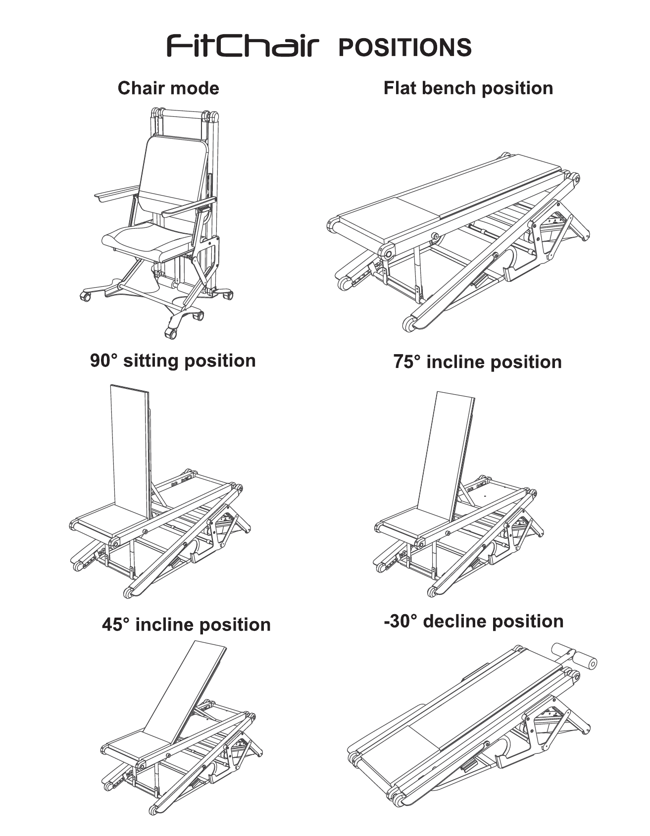 All six positions